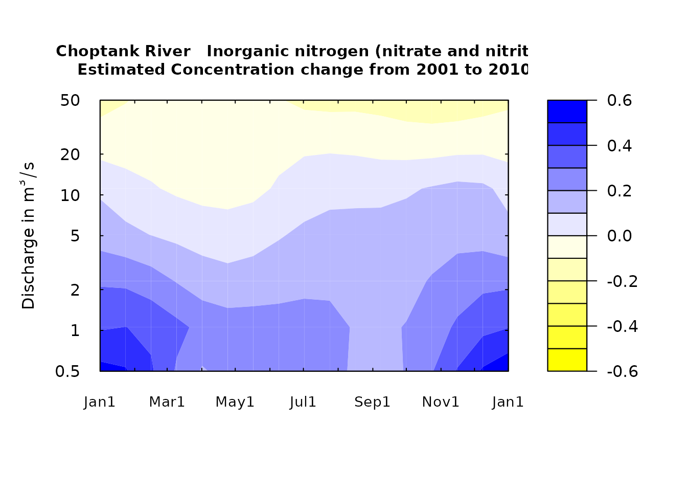 Difference contour plot with modified color scheme