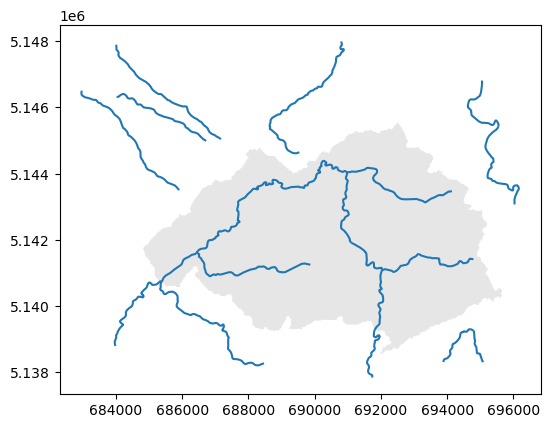 ../_images/notebooks_preprocessing_demo_23_1.png