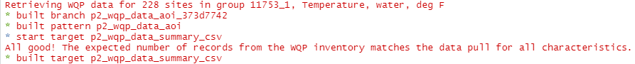 A screenshot of the R console output for the example pipeline. The console shows that temperature data has been retrieved from 228 sites. It also shows that the records downloaded match the records produced by the pipeline inventory. The output message reads: all good! the expected number of records from the WQP inventory matches the data pull for all characteristics.