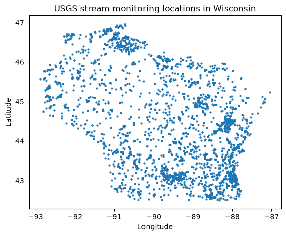 ../_images/examples_USGS_WaterData_Introduction_Examples_12_0.png