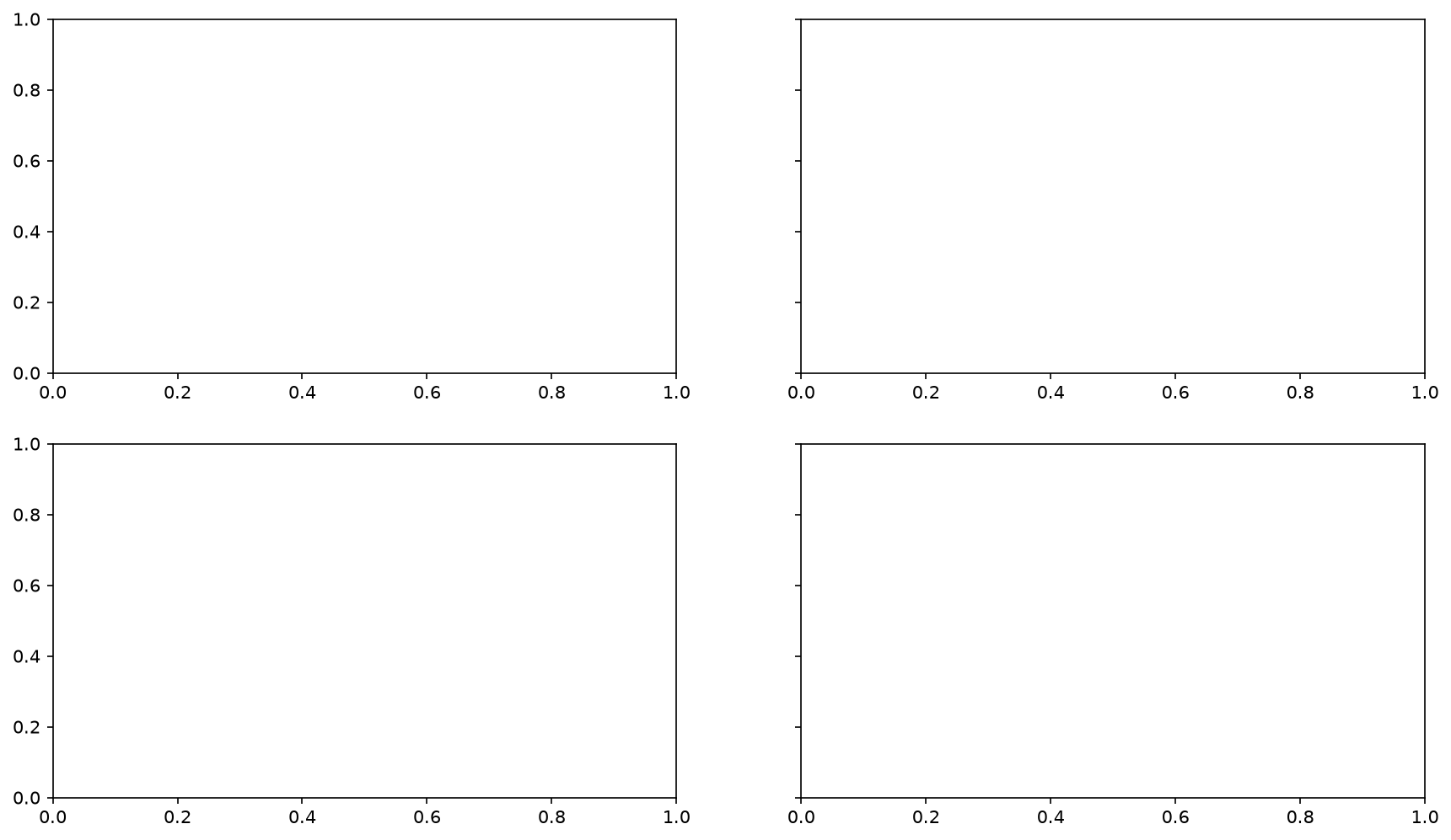 ../_images/examples_WaterData_demo_36_1.png