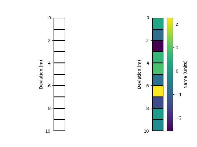 plot rectilinear mesh 1d