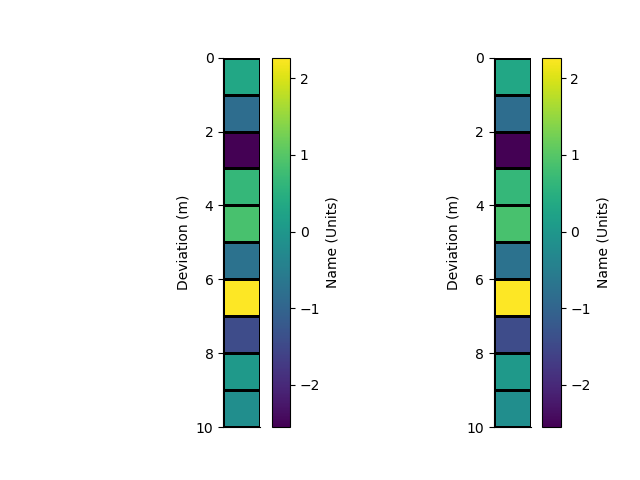 plot rectilinear mesh 1d