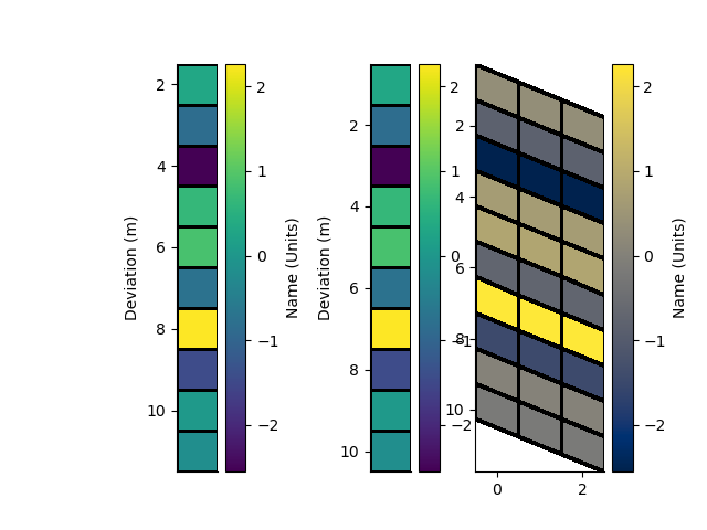 plot rectilinear mesh 1d