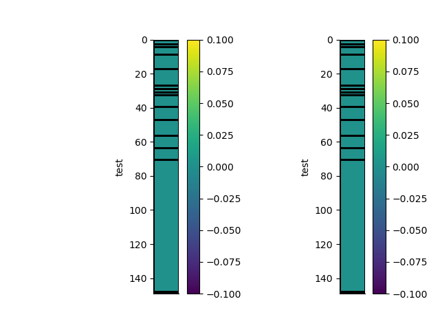 plot rectilinear mesh 1d