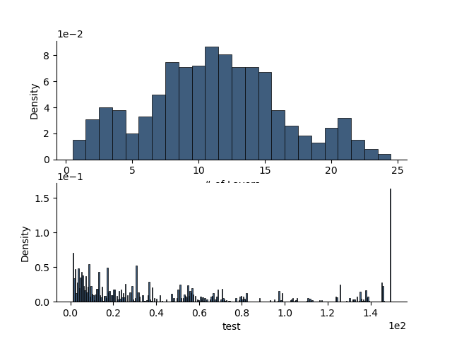 plot rectilinear mesh 1d