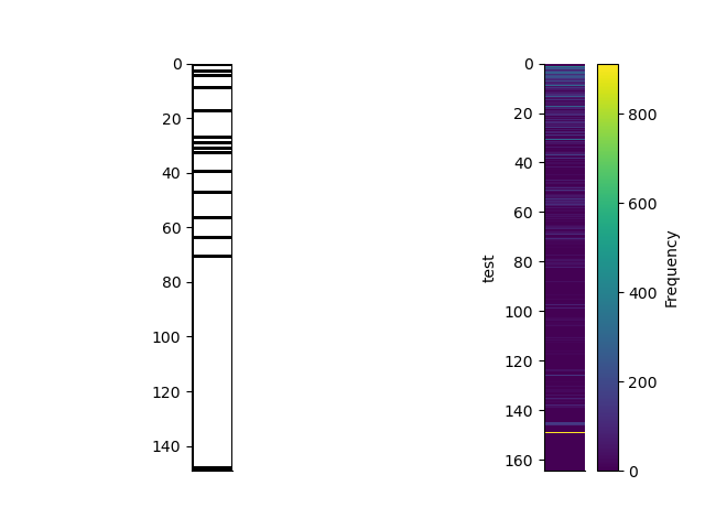 plot rectilinear mesh 1d