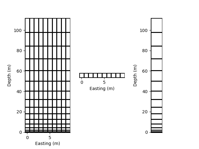 plot rectilinear mesh 2d