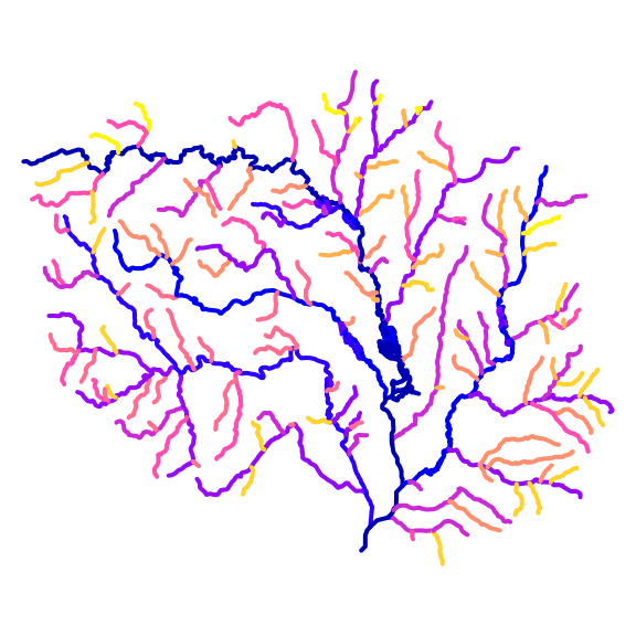 Levelpath values are constant along mainstem paths and are derived from the topo_sort of their outlet flowline.