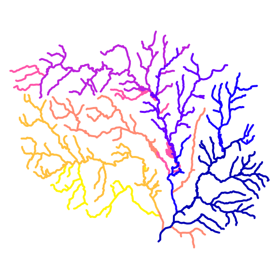 Smaller 'topo_sort' values are guaranteed to be downstream of larger values along connected paths.