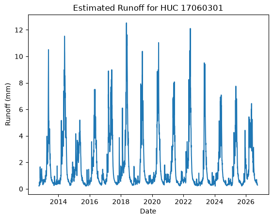 ../_images/examples_regional_runoff_calculations_19_1.png