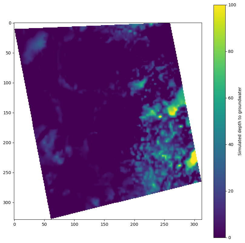 ../_images/notebooks_GFLOW_results_visualization_15_0.png