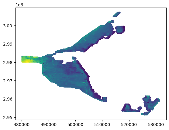 ../../_images/notebooks_part0_python_intro_05_numpy_162_3.png