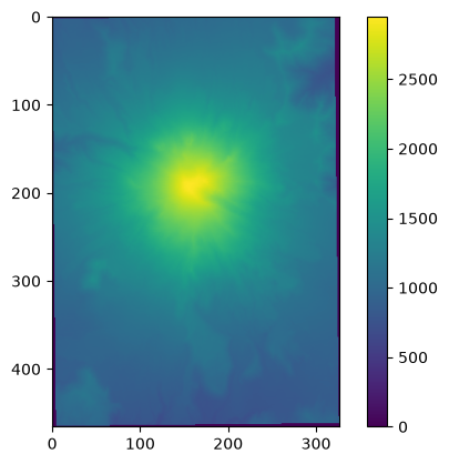 ../../_images/notebooks_part0_python_intro_05_numpy_32_1.png