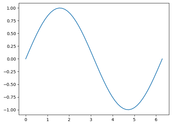 ../../_images/notebooks_part0_python_intro_05_numpy_39_1.png