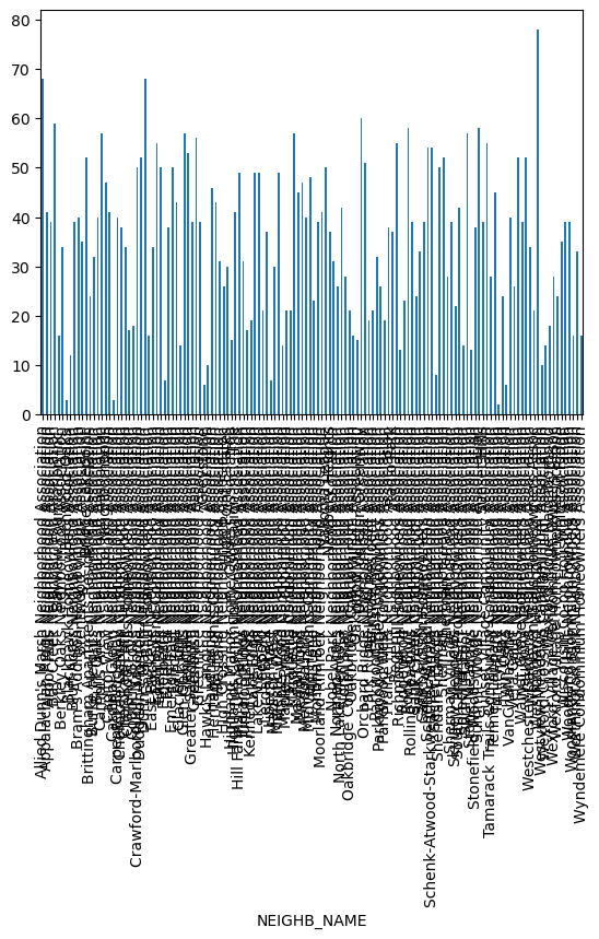 ../../_images/notebooks_part0_python_intro_09_a_Geopandas_100_1.png