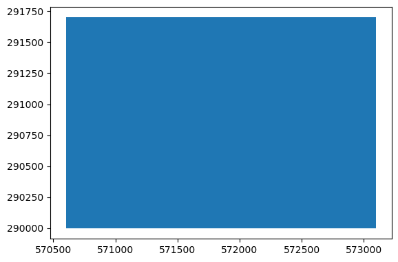 ../../_images/notebooks_part0_python_intro_09_a_Geopandas_84_1.png