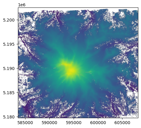 ../../_images/notebooks_part0_python_intro_10a_Rasterio_intro_26_0.png