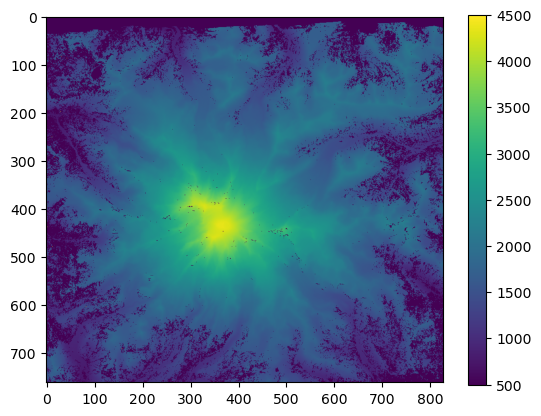 ../../_images/notebooks_part0_python_intro_10a_Rasterio_intro_40_0.png