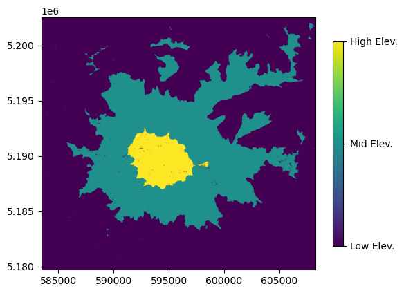 ../../_images/notebooks_part0_python_intro_10a_Rasterio_intro_45_0.png