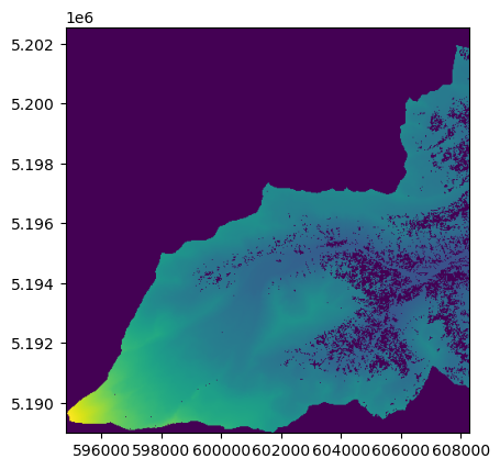 ../../_images/notebooks_part0_python_intro_10a_Rasterio_intro_73_0.png