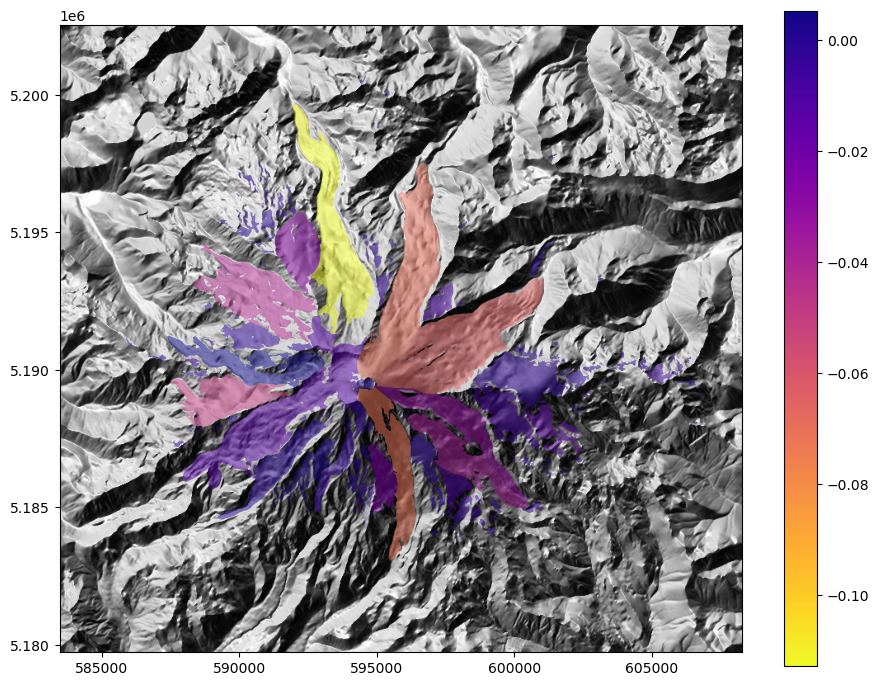 ../../_images/notebooks_part0_python_intro_10b_Rasterio_advanced_51_0.png