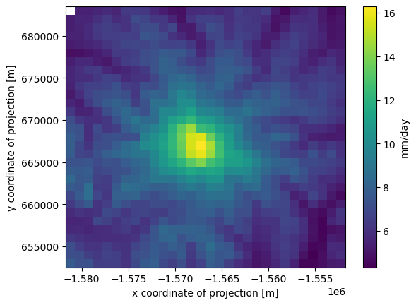 ../../_images/notebooks_part0_python_intro_11_xarray_mt_rainier_precip_26_1.png