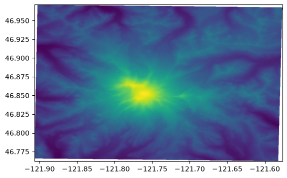 ../../_images/notebooks_part0_python_intro_11_xarray_mt_rainier_precip_30_1.png