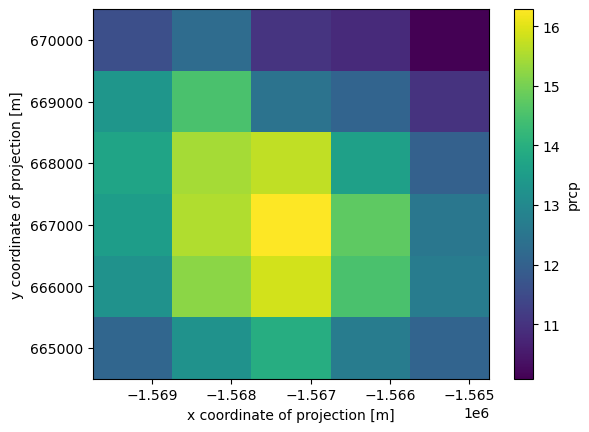 ../../_images/notebooks_part0_python_intro_11_xarray_mt_rainier_precip_44_1.png