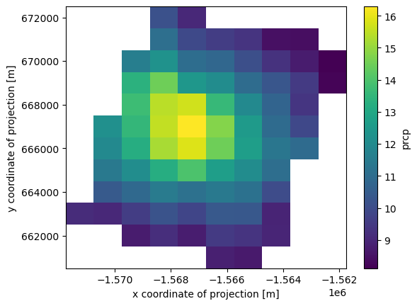 ../../_images/notebooks_part0_python_intro_11_xarray_mt_rainier_precip_52_1.png