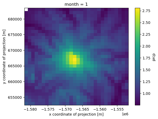 ../../_images/notebooks_part0_python_intro_11_xarray_mt_rainier_precip_70_1.png