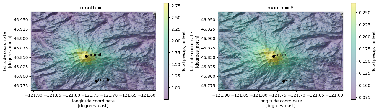 ../../_images/notebooks_part0_python_intro_11_xarray_mt_rainier_precip_74_1.png
