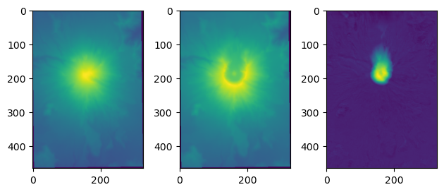 ../../../_images/notebooks_part0_python_intro_solutions_05_numpy__solutions_29_0.png