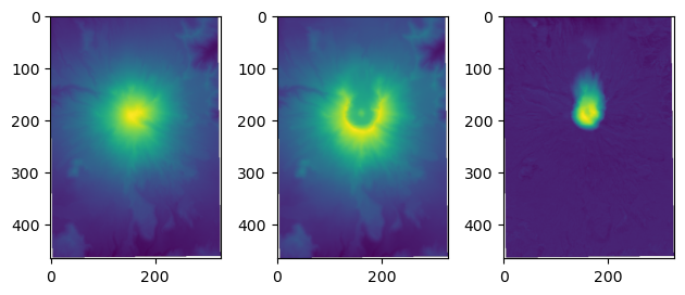 ../../../_images/notebooks_part0_python_intro_solutions_05_numpy__solutions_33_0.png