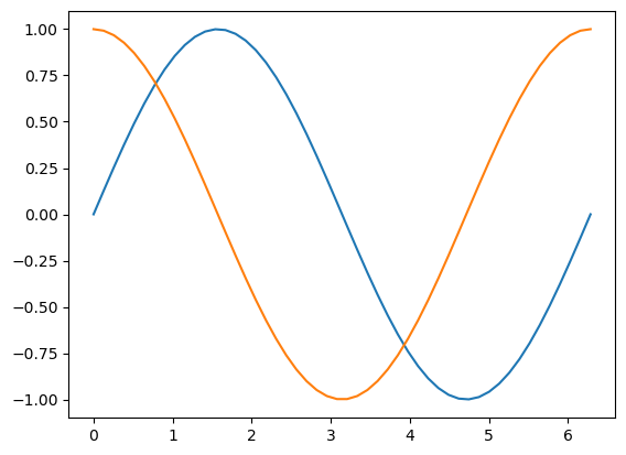 ../../../_images/notebooks_part0_python_intro_solutions_05_numpy__solutions_38_1.png