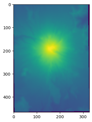 ../../../_images/notebooks_part0_python_intro_solutions_05_numpy__solutions_6_1.png