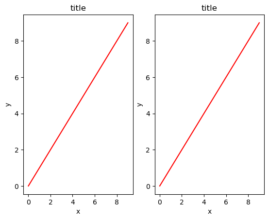 ../../../_images/notebooks_part0_python_intro_solutions_06_matplotlib__solution_16_0.png