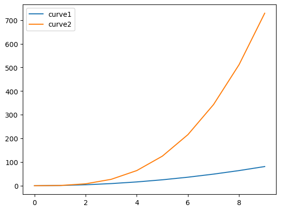 ../../../_images/notebooks_part0_python_intro_solutions_06_matplotlib__solution_18_0.png