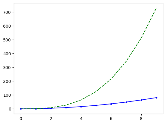 ../../../_images/notebooks_part0_python_intro_solutions_06_matplotlib__solution_20_0.png