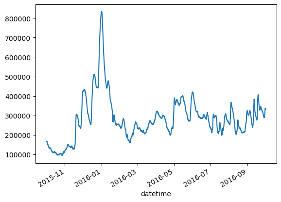 ../../../_images/notebooks_part0_python_intro_solutions_06_matplotlib__solution_31_1.png