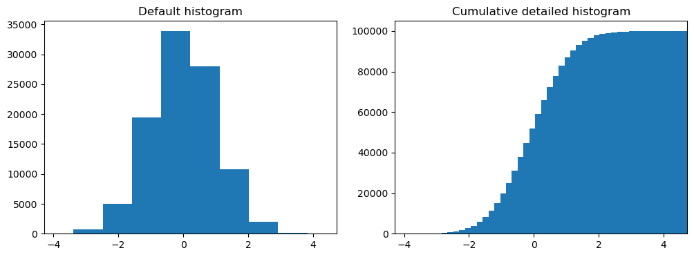 ../../../_images/notebooks_part0_python_intro_solutions_06_matplotlib__solution_63_0.png