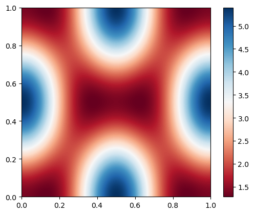 ../../../_images/notebooks_part0_python_intro_solutions_06_matplotlib__solution_72_0.png
