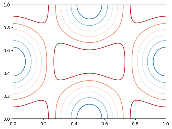../../../_images/notebooks_part0_python_intro_solutions_06_matplotlib__solution_74_0.png