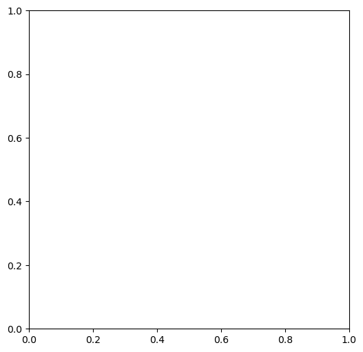 ../../_images/notebooks_part1_flopy_05_Unstructured_Grid_generation_105_1.png