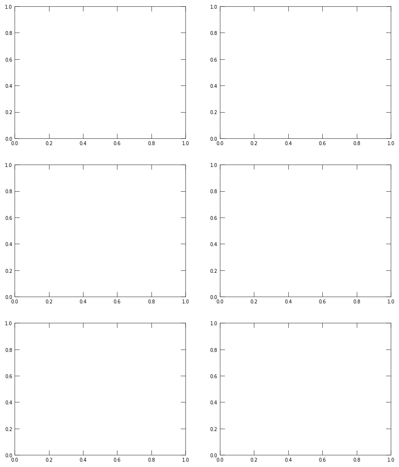 ../../_images/notebooks_part1_flopy_05_Unstructured_Grid_generation_127_1.png