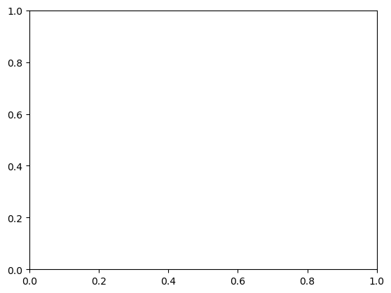 ../../_images/notebooks_part1_flopy_05_Unstructured_Grid_generation_133_1.png