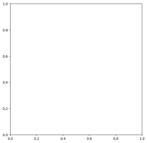 ../../_images/notebooks_part1_flopy_05_Unstructured_Grid_generation_18_1.png