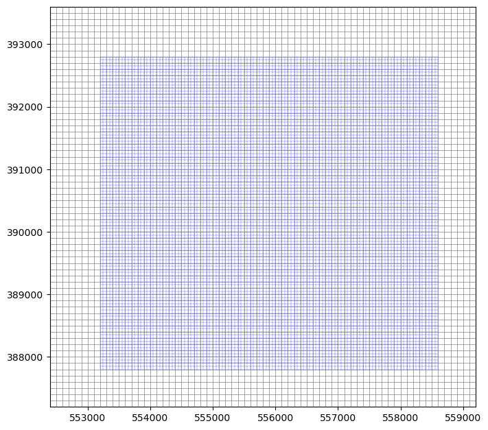 ../../_images/notebooks_part1_flopy_08_Modflow-setup-demo_12_1.png