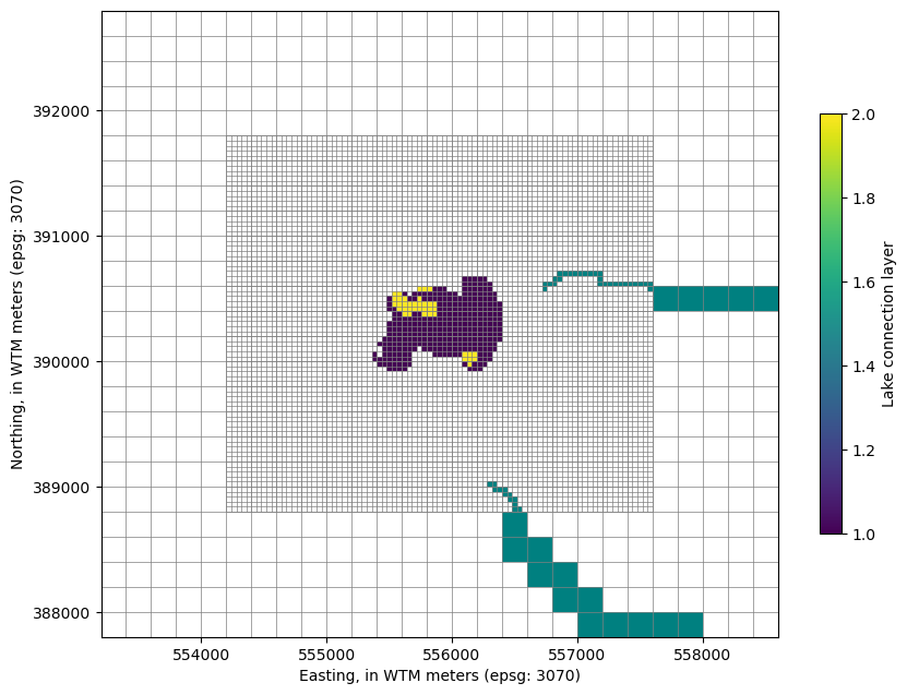 ../../_images/notebooks_part1_flopy_08_Modflow-setup-demo_25_1.png