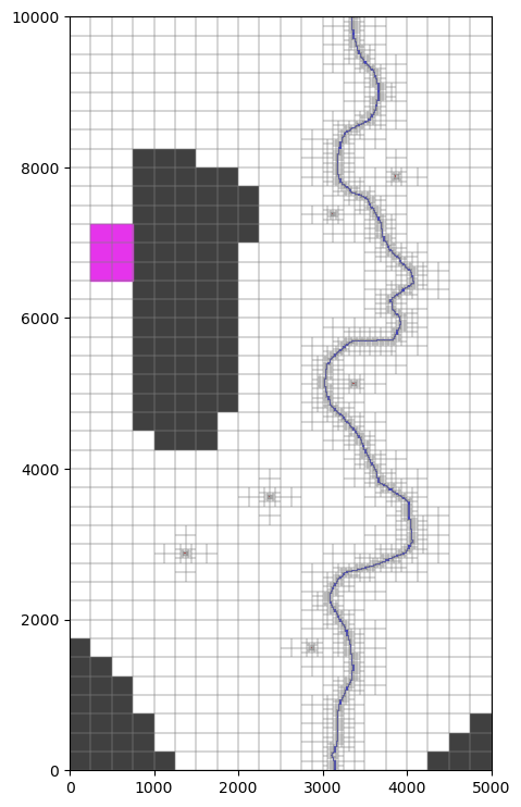 ../../_images/notebooks_part1_flopy_10_modpath_particle_tracking-demo_17_0.png